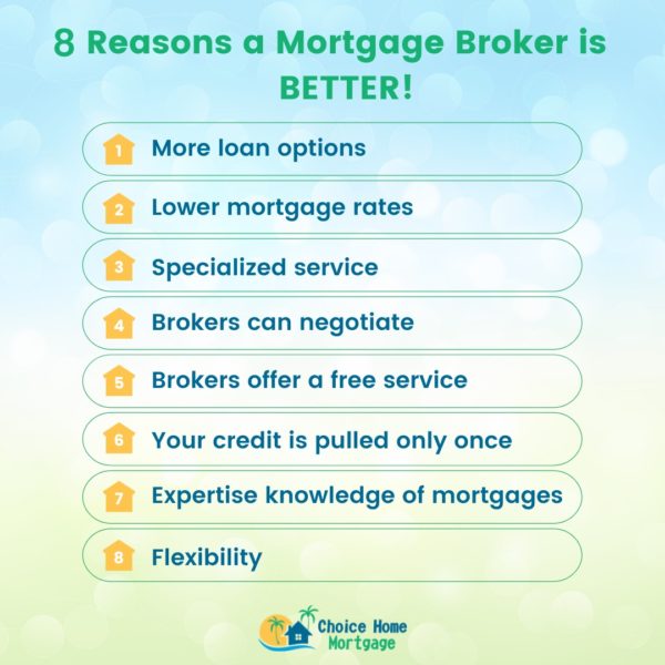 fles hemel Reisbureau Mortgage Broker vs Mortgage Lender – Which is Right for You?